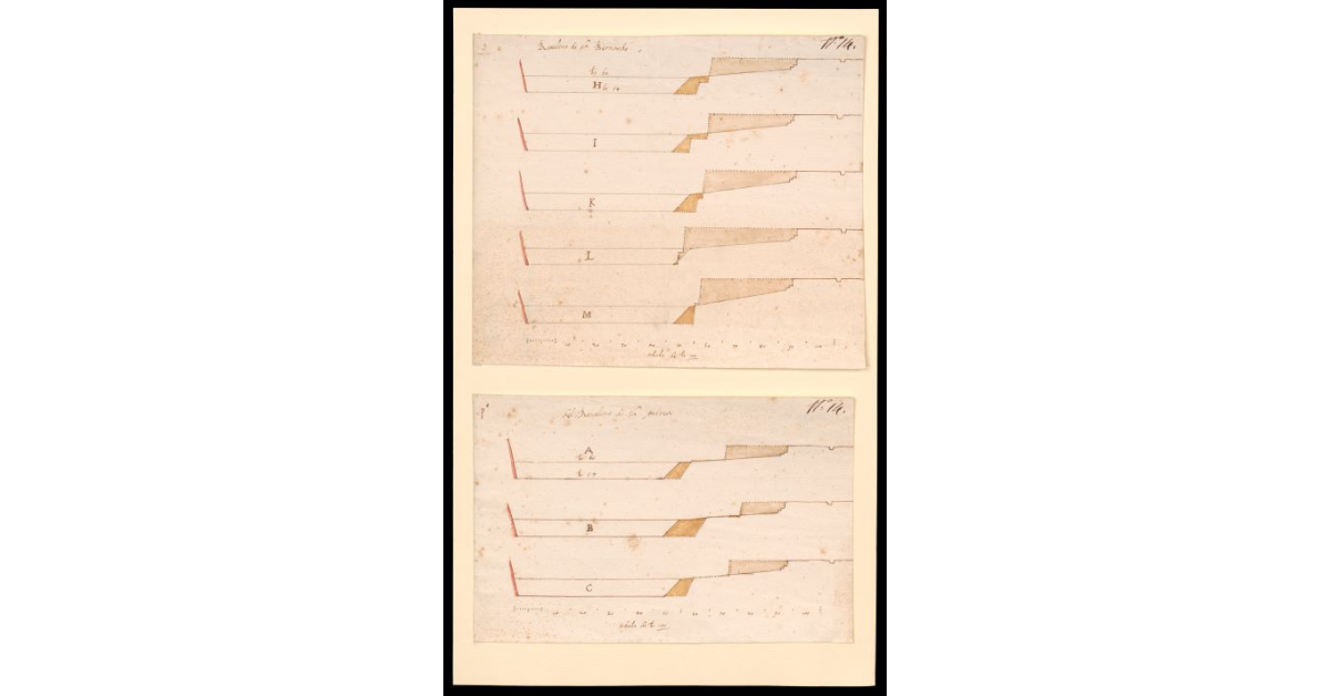 [Disegni delle sezioni dei Rivellini San Bernardo e Sant'Andrea]