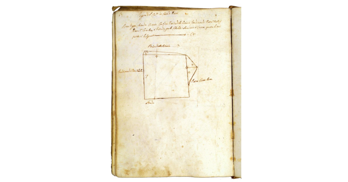 [Vigna in contrada "Cervaia"]