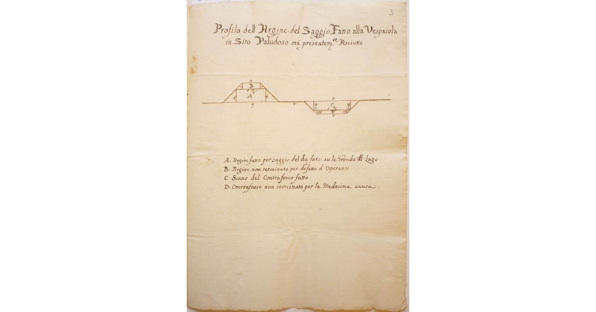 Profilo dell'Argine del Saggio fatto alla Vespajola in Sito Paludoso ma Presentemente Asciutto [nel Padule di Castiglione della Pescaia]