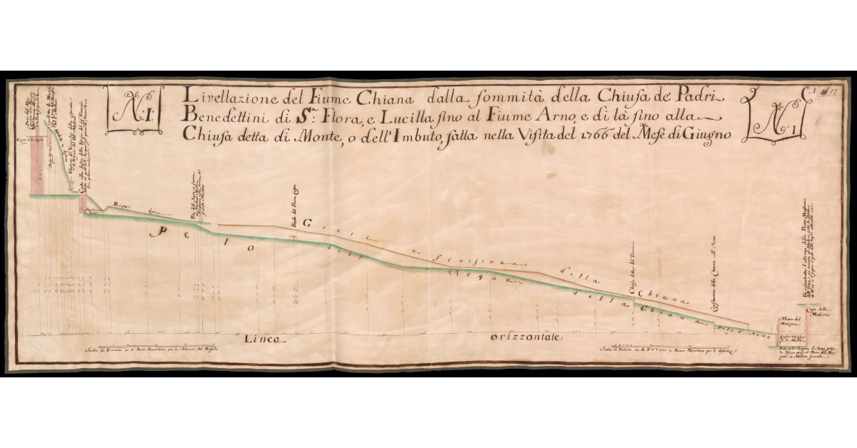 [Livellazione del Fiume Chiana dalla Chiusa dei Monaci e dell'Arno fino alla Chiusa dell'Imbuto]