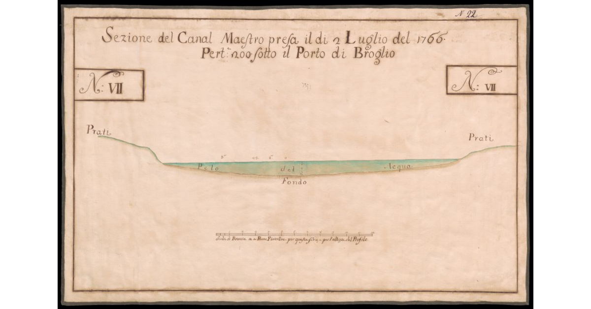Sezione del Canal Maestro [della Chiana] presa il dì 2 luglio del 1766 pertiche 200 sotto il Porto di Broglio