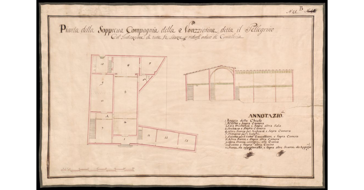 Pianta della soppressa Compagnia della Nonziatina, detta il Pellegrino, col indicazione di tutte le stanze per ridurli ad uso di Cancelleria