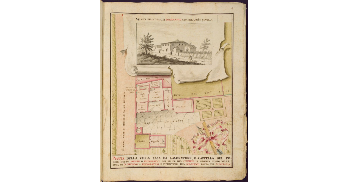 Pianta della Villa casa da lavoratore, e cappella del Podere detto Bianchi o Pozzolatico dei RR. PP. del Carmine di Firenze posto nella Cura di S. Stefabno a Pozzolatico, e Potesteria del Galluzzo
