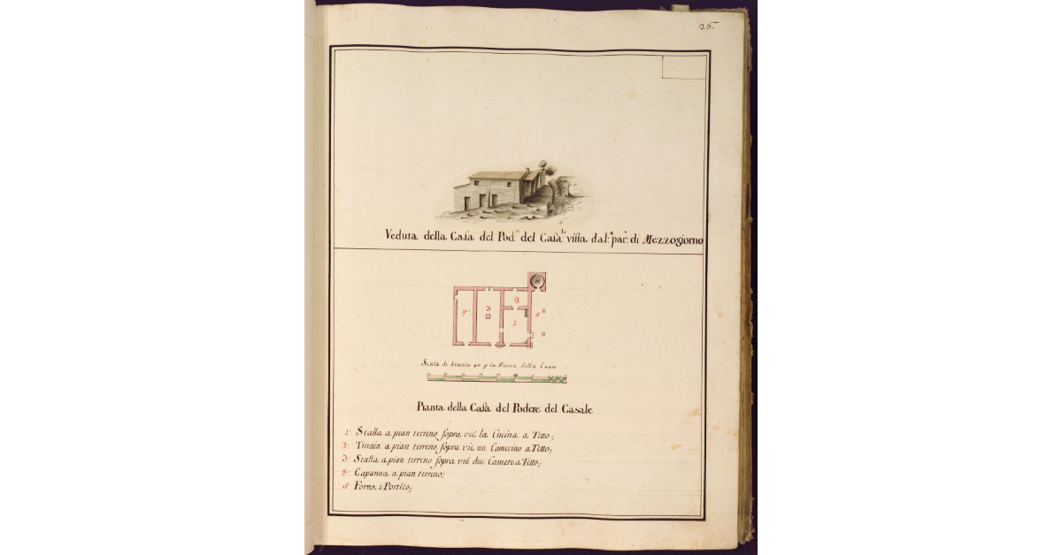[Veduta e pianta] della casa del Podere del Casale