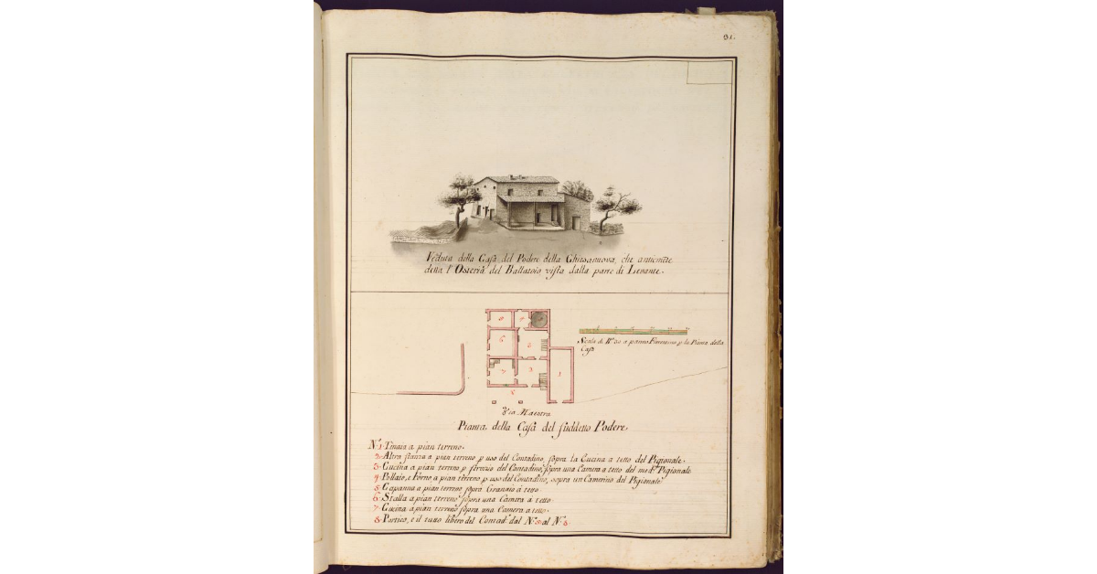 [Veduta e pianta] della casa del Podere della Chiesanuova, che anticamente detta l'Osteria del Ballatoio, vista dalla parte di Levante