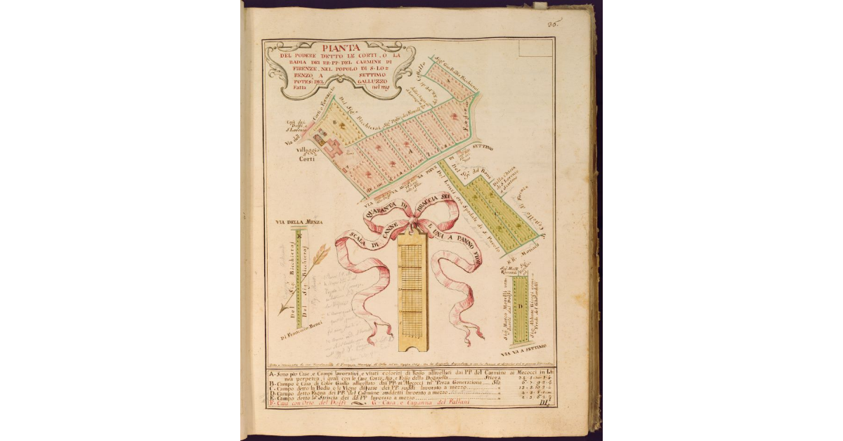 Pianta del Podere detto Le Corti, o la Badia dei RR. PP. del Carmine di Firenze, nel Popolo di S. Lorenzo a Settimo Potesteria del Galluzzo