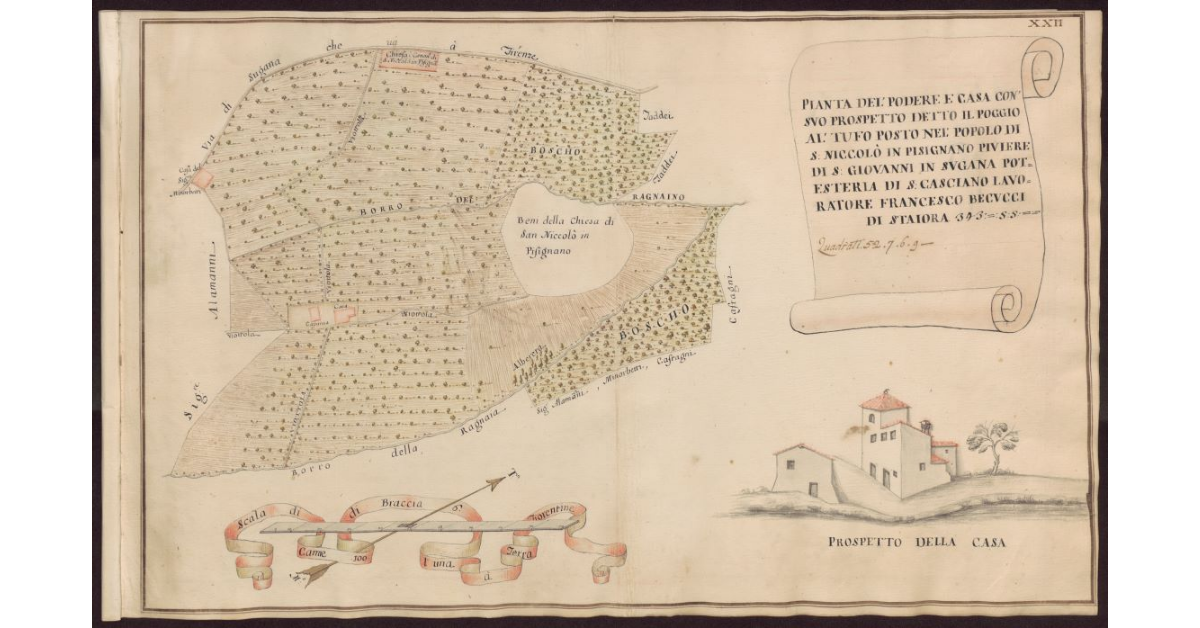 Pianta del Podere e casa con suo prospetto detto Il Poggio al Tufo posto nel Popolo di S. Niccolò in Pisignano Piviere di S. Giovanni in Sugana Potesteria di S. Casciano