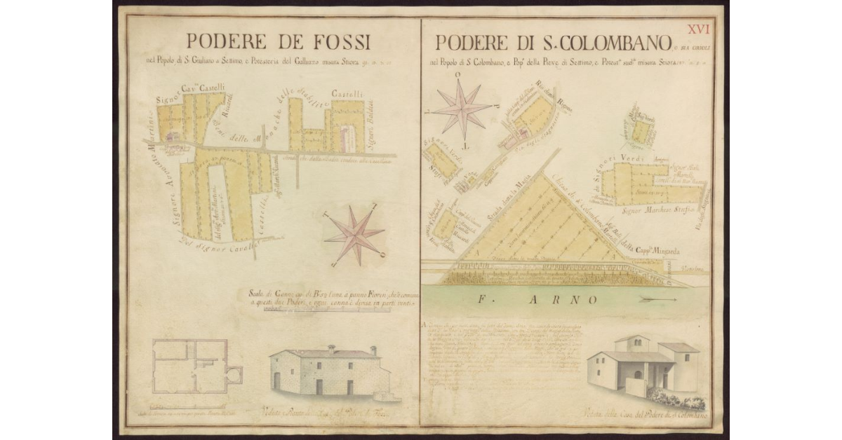 Podere de Fossi [e] Podere di S. Colombano