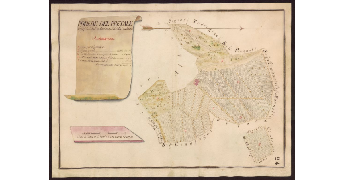 Podere del Pretale nel Popolo di S. Andrea a Mosciano, e Potesteria della Casellina
