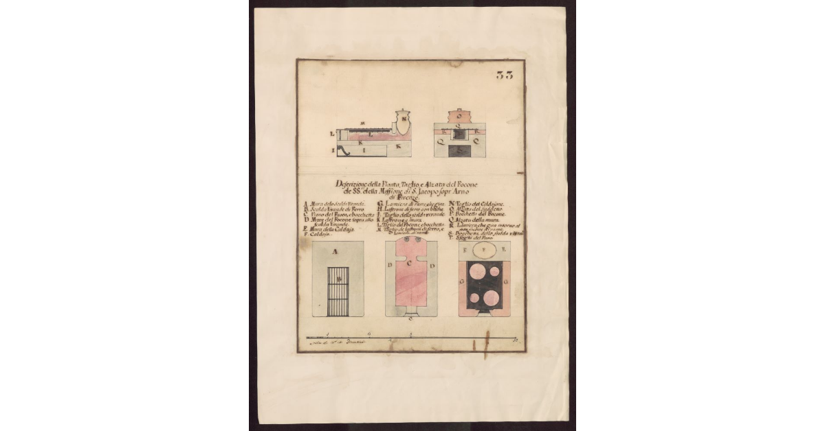 Descrizione della pianta, taglio e alzata del Focone de SS.ri della Missione di S. Iacopo Sopr'Arno di Firenze