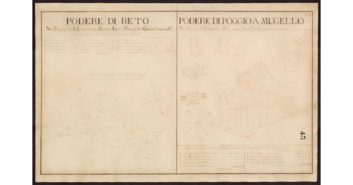 Podere di Reto [e] Podere di Poggio a Mugello