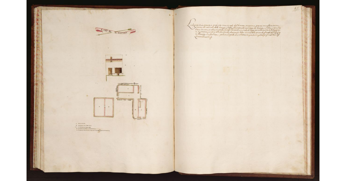 [Casa in] Cappella di S. Matteo [a Pistoia]