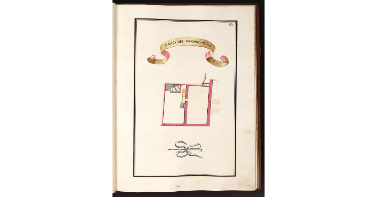 Pianta del secondo piano [della Casa dal Prato a S. Domenico posta in Cappella di S. Gio Fuor Civitas]