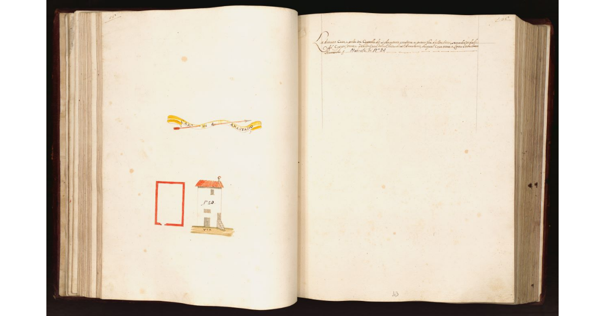 [Casa in] Cappella di S. Anastasio [a Pistoia]