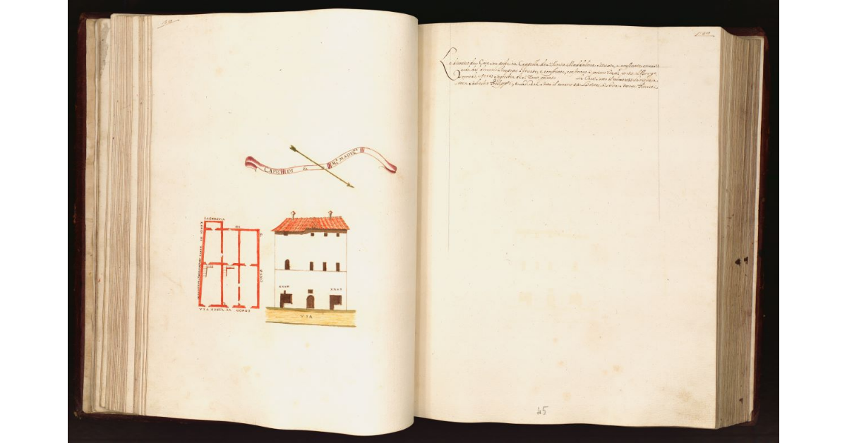 [Casa in] Cappella di S. M. Maddalena [a Pistoia]