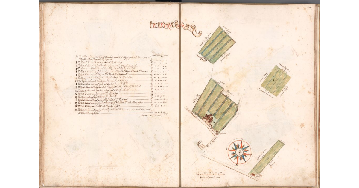 P[odere] di Quaracchi