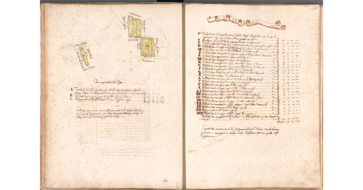 [Mappa di tre pezzi di terra posti nei popoli di Petriolo e Peretola, a sinistra, con a destra la descrizione del Podere] di Petriolo