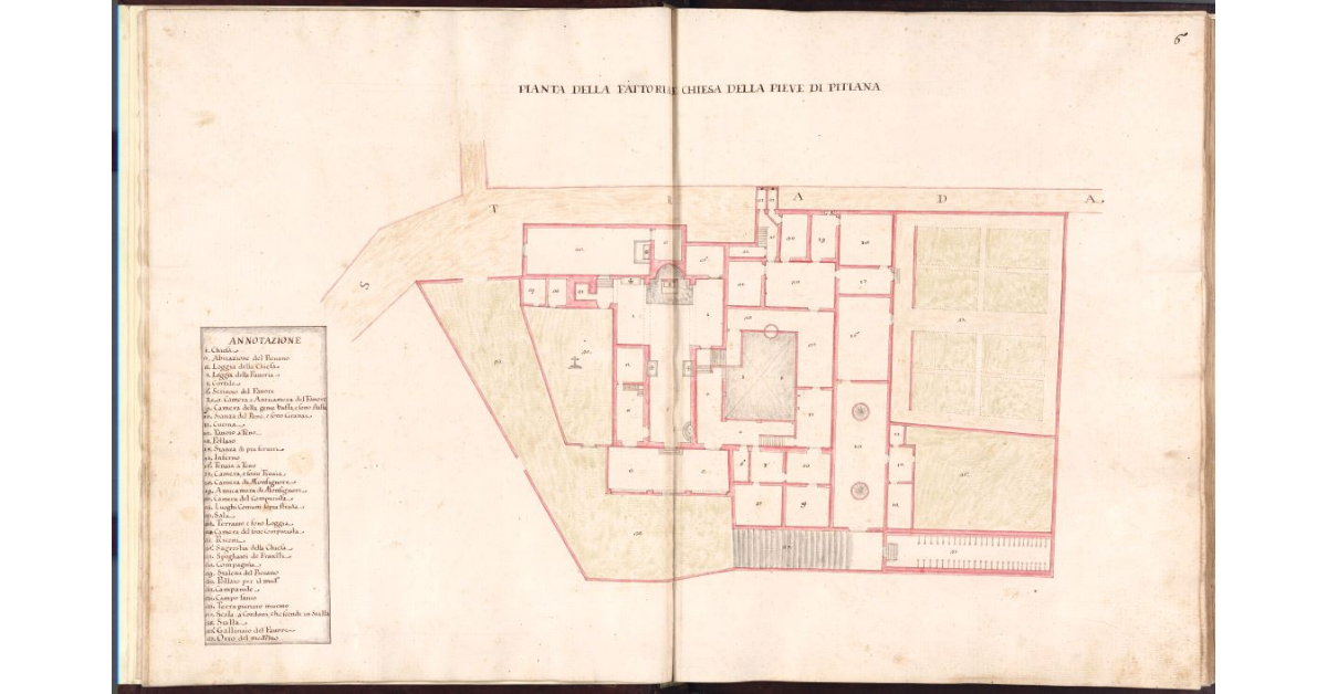 Pianta della Fattoria e Chiesa della Pieve di Pitiana