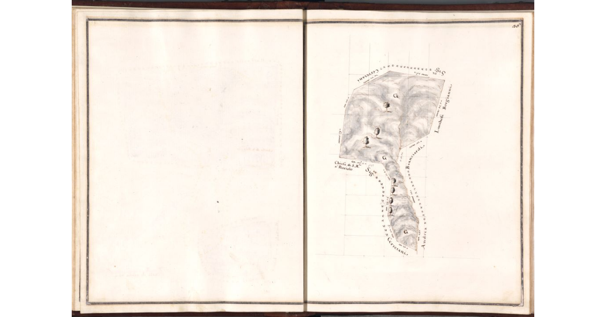 [Terre spezzate di San Biagio dipendente dal Podere di S. Piero]