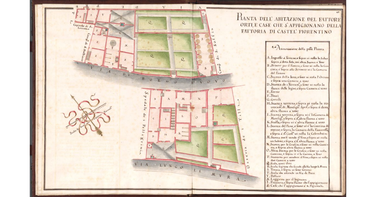 Pianta dell’abitazione del Fattore, orti e case che s’appigionano della Fattoria di Castel Fiorentino