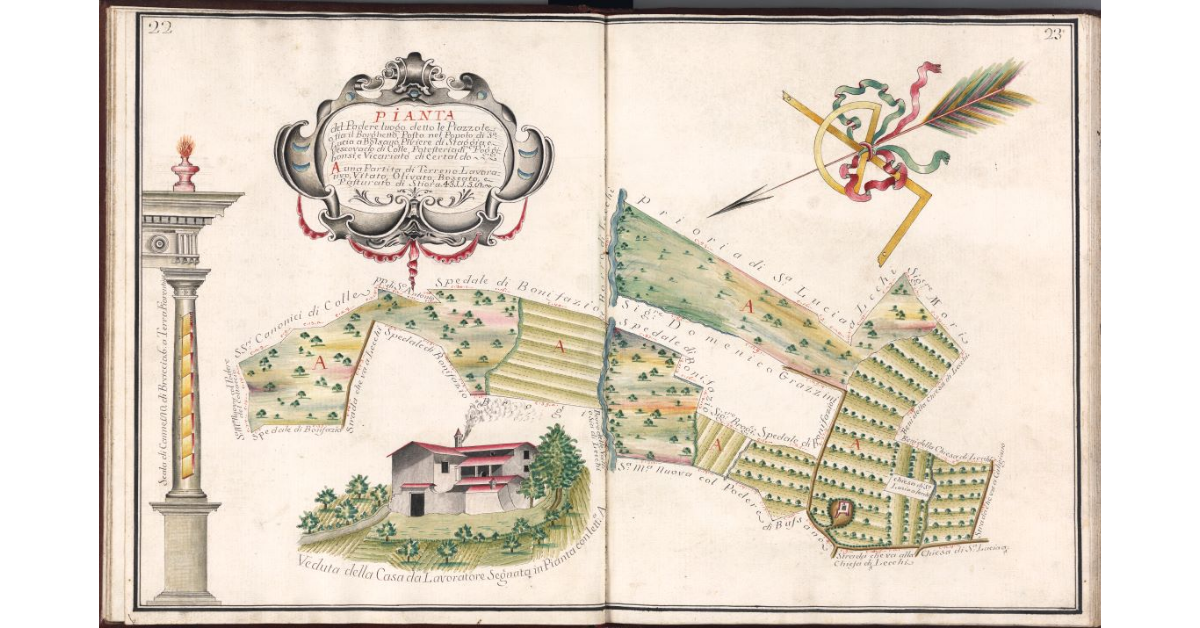 Pianta del Podere luogo detto le Piazzole o sia il Borghetto, posto nel Popolo di S.a Lucia a Bolsano, Piviere di Staggia e Vescovado di Colle, Potesteria di Poggibonsi, e Vicariato di Certaldo