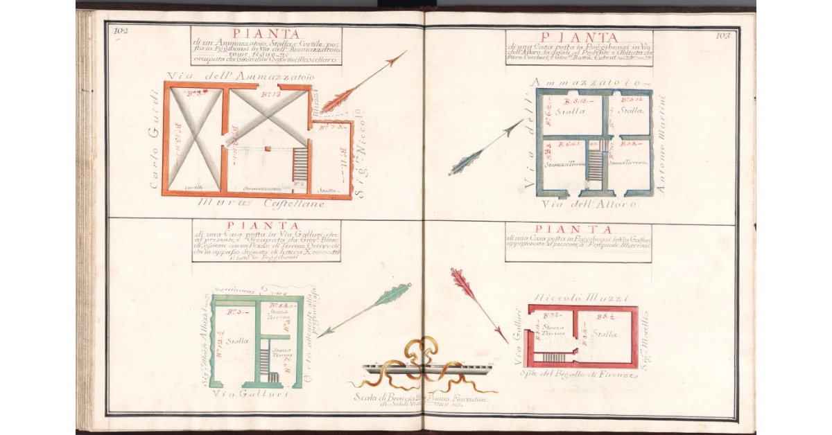 [Pianta quadripartita di altrettanti fabbricati ubicati a Poggibonsi]