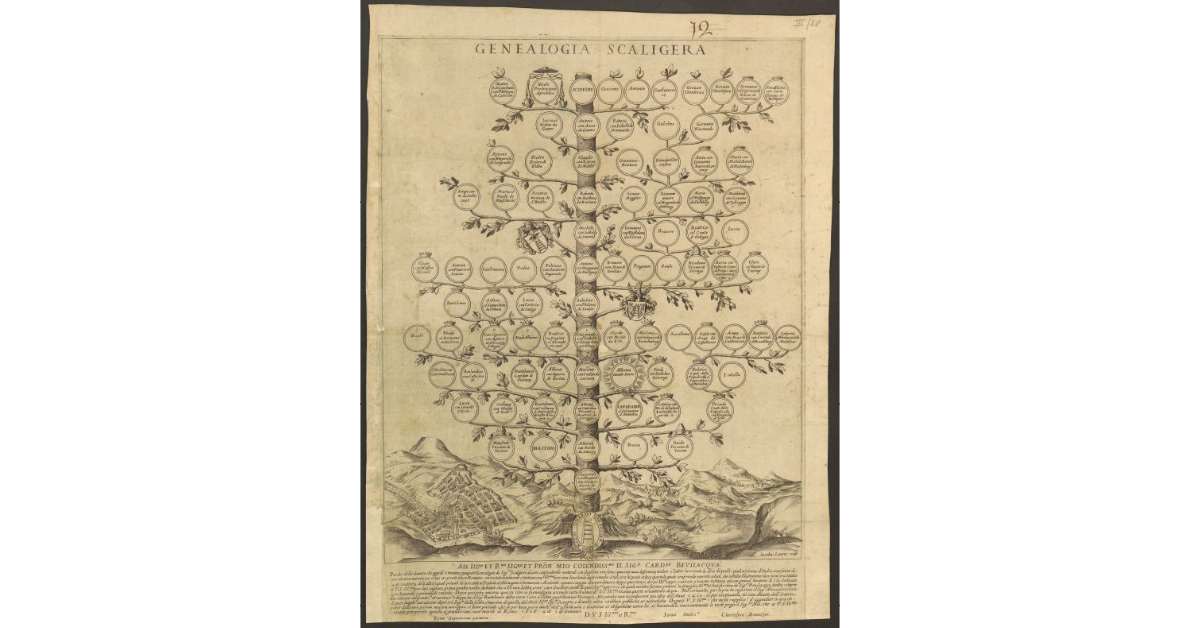 Genealogia Scaligera