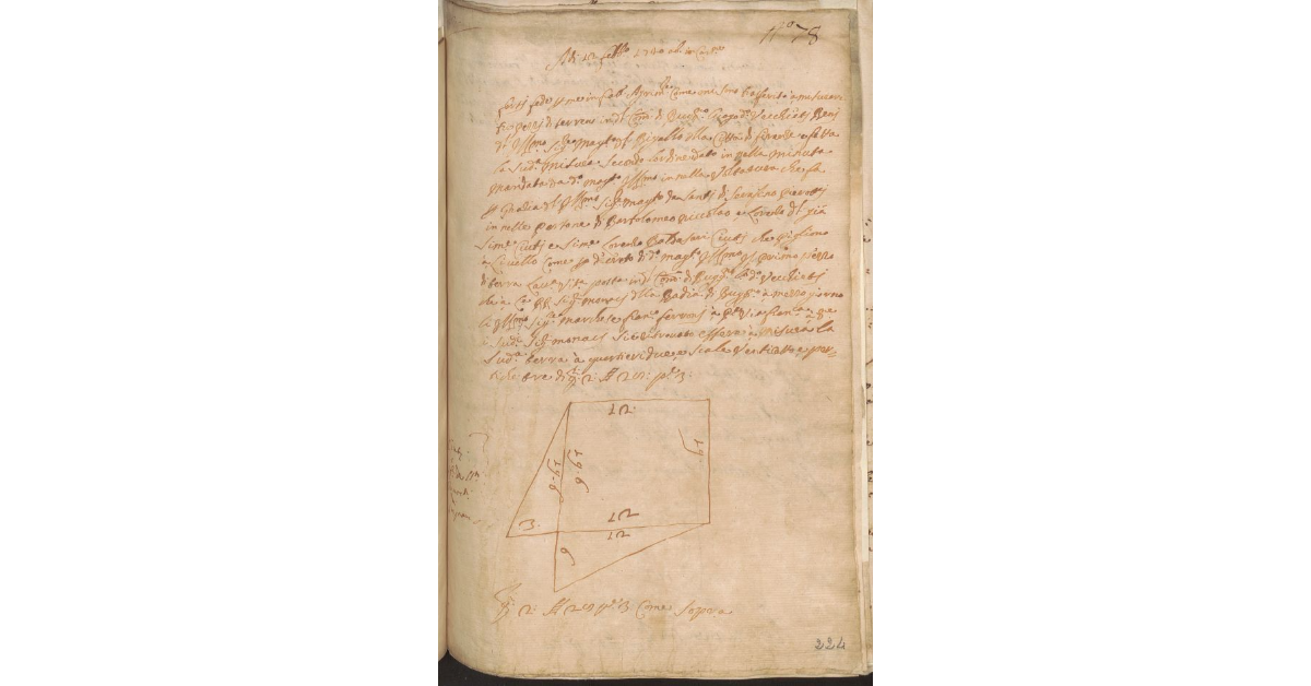 [Appezzamento di terreno concesso a livello alla famiglia Ciuti dal Magistrato del Bigallo]