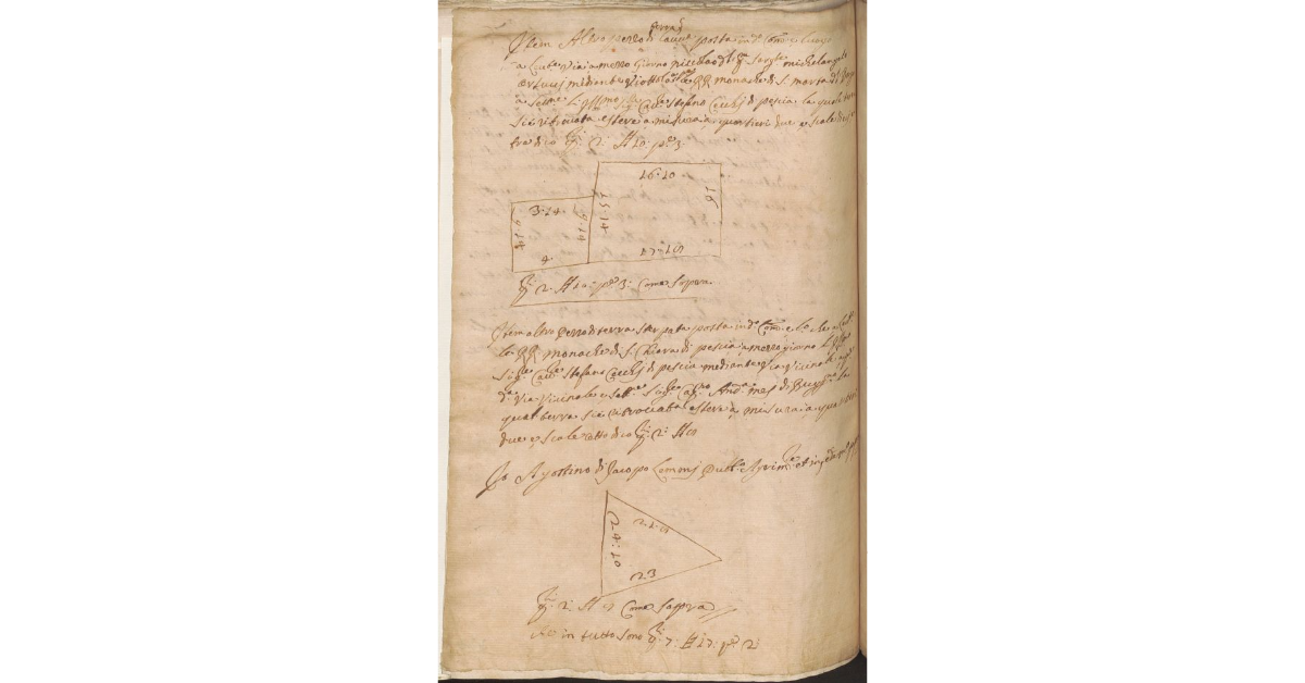 [Appezzamenti di terreno concesso a livello alla famiglia Ciuti dal Magistrato del Bigallo]