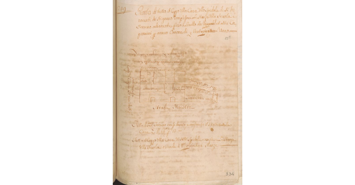 Pianta di tutto il Ceppo della Casa dello Spedale de SS. Innocenti di Stignano compresovi le Stanze della Scuola e Terreno adiacente preso a Livello da Pasquale et altri Capannini per annuo Canone di soldi Ventiquattro L'anno.