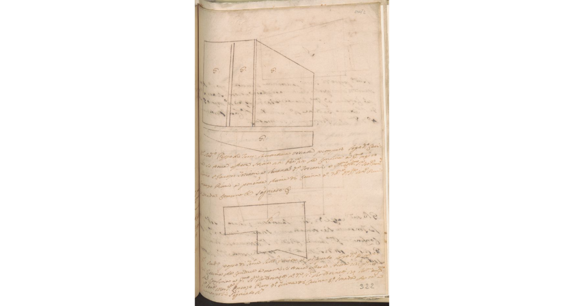 [Appezzamenti di terreno concessi al Bussotti dallo Spedale della SS. Annunziata di Montopoli]