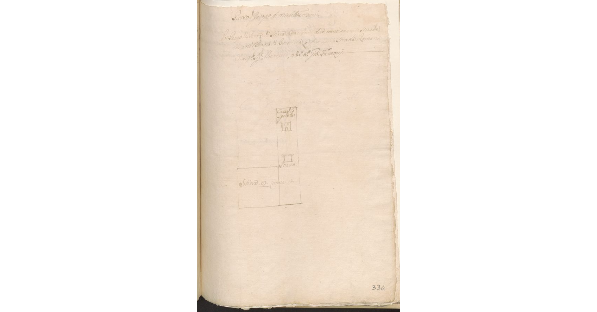 [Appezzamento di terreno con casa e pozzo concesso a livello a Jacopo di Michele Faraoni dallo Spedale di Brusciana]