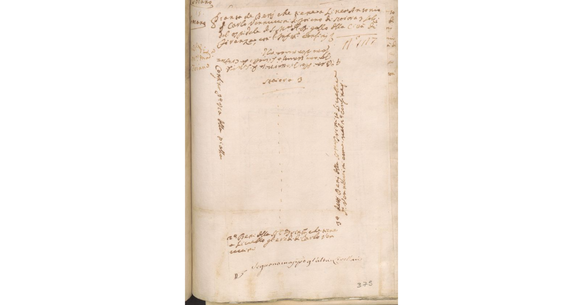 Pianta de Beni che tiene a Linea Antonio di Carlo Vannuccini di Foiano di staiora 3 soli dal ospidale di S. Maria del Bigallo della città di Firenze con l'infrascritti confini