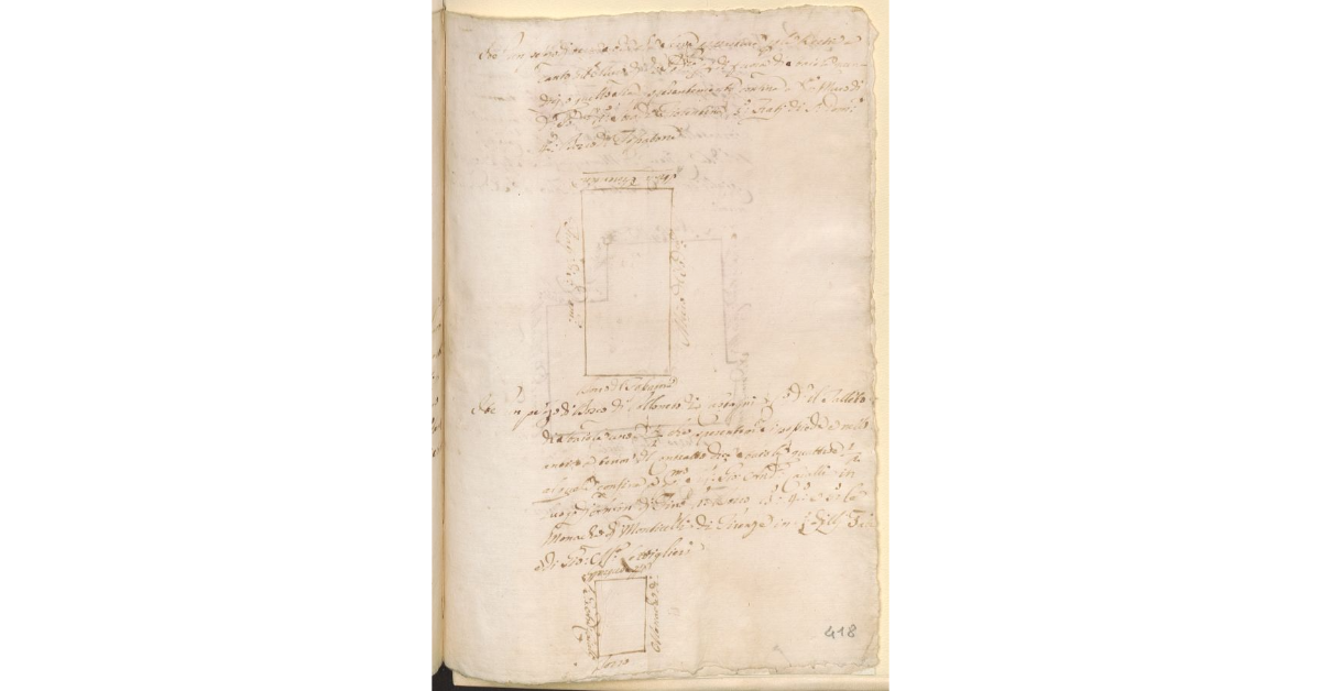 [Appezzamenti di terreno compresi nel podere del Bigallo posto nel Popolo di S. Stefano a Montefioralle tenuto a livello da Angiolo Bocci]