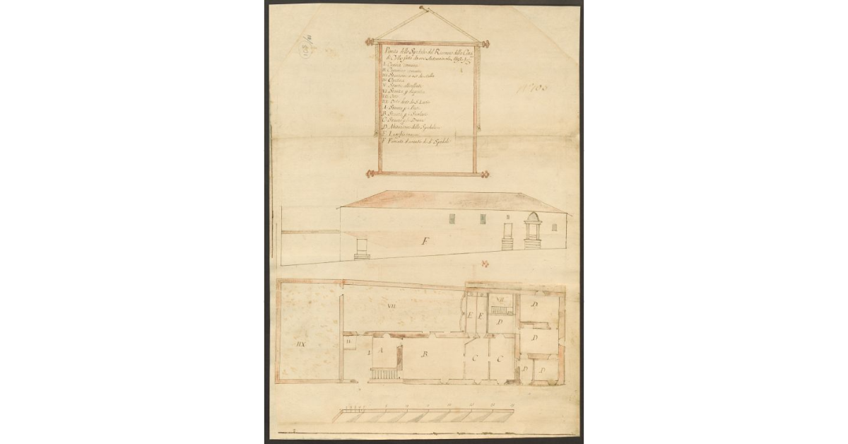 Pianta dello Spedale del Ricovero della Città di Colle fatta da me Antonniccola Alessio Ing.re