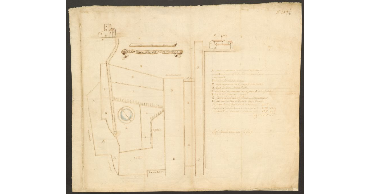 Pianta dei terreni oggetto di permuta fra lo Spedale della Misericordia e il Seminario di Cortona]