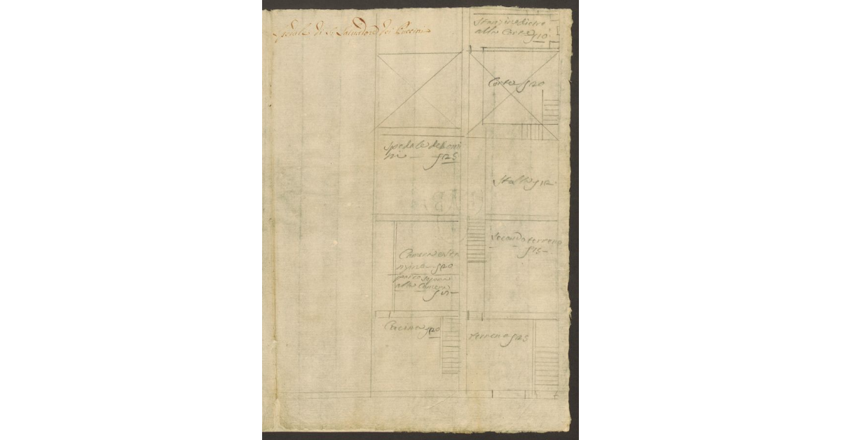 [Pianta dello Spedale di S. Salvadore dei Puccini]