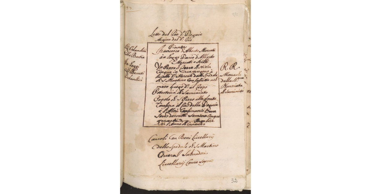 [Appezzamento di terreno di proprietà dello Spedale di S. Martino tenuto a livello dalla famiglia Mercati]