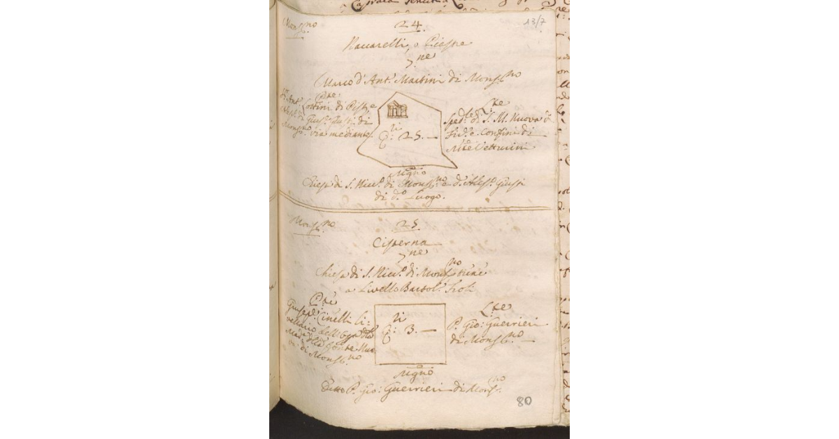 [Pianta e misura di due appezzamanti di terreno di proprietà dello Spedale di S. Bartolomeo di Monsummano e tenuti a livello dai Bolognini]