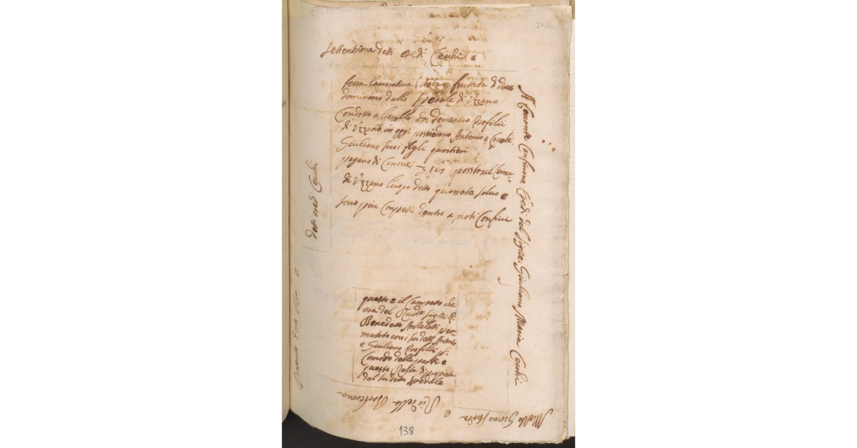 [Appezzamento di terreno lavorativo vitato e fruttato dello spedale di Uzzano, tenuto a livello da Domenico Profili]