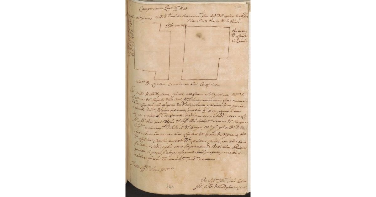 [Appezzameni di terreno posti nella comunità di Uzzano, tenuti a livello dai fratelli Cecchi]