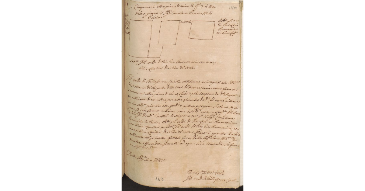 [Appezzameni di terreno posti nella comunità di Uzzano, tenuti a livello dai fratelli Cecchi]