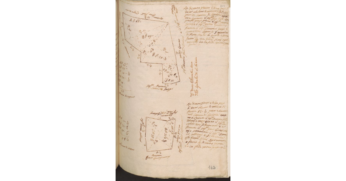 [Appezzamenti di terreno posti nel comune di Capriglia di proprietà dello Spedale di S. Antonio]