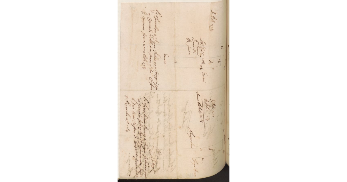 [Appezzamenti di terreno boschivo posti rispettivamente territorio di Vallecchia e di Solaio, di proprietà del Magistrato del Bigallo]