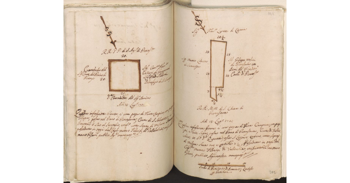 [Appezzamenti di terreno posti nel piano di Pietrasanta condotti a livello dal Cap.le Matteo Federighi di Vallecchia su concessione dello Spedale di S. Jacopo e Filippo]