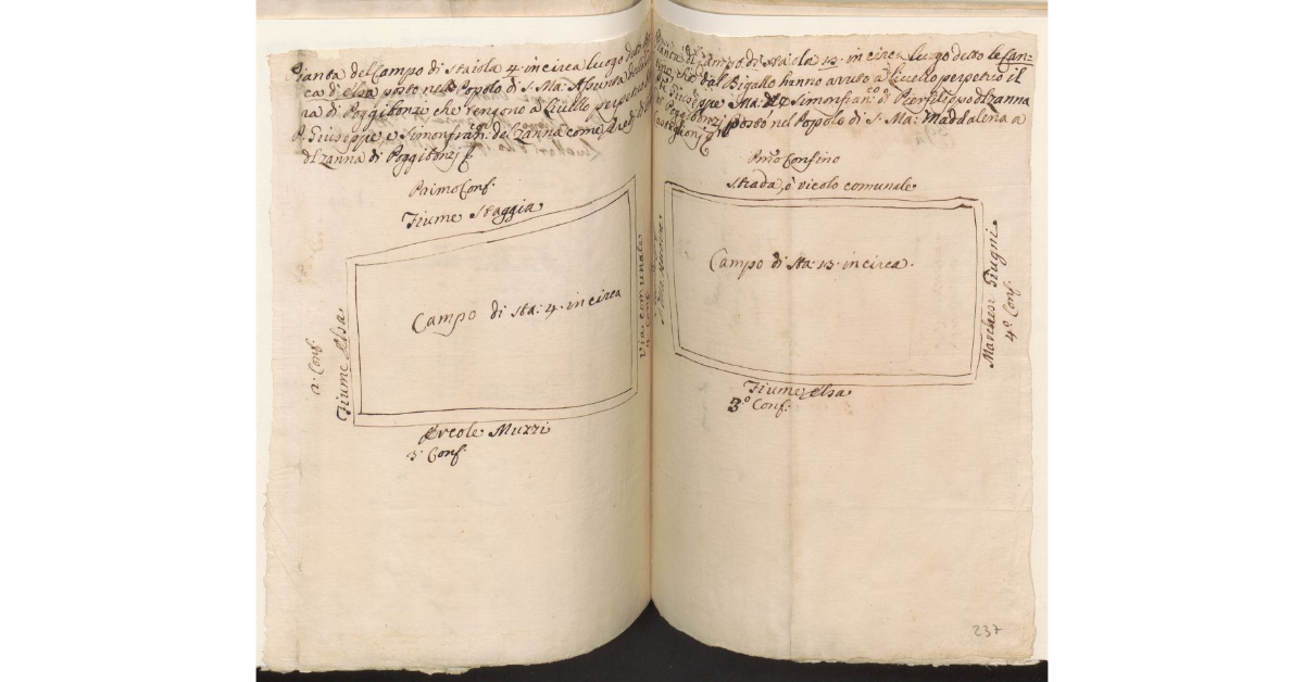 [Appezzamenti di terreno posti lungo il fiume Elsa nel territorio di Poggibonsi di proprietà del Magistrato del Bigallo e tenuti a livello da Giuseppe e Simon Francesco del Zanna]