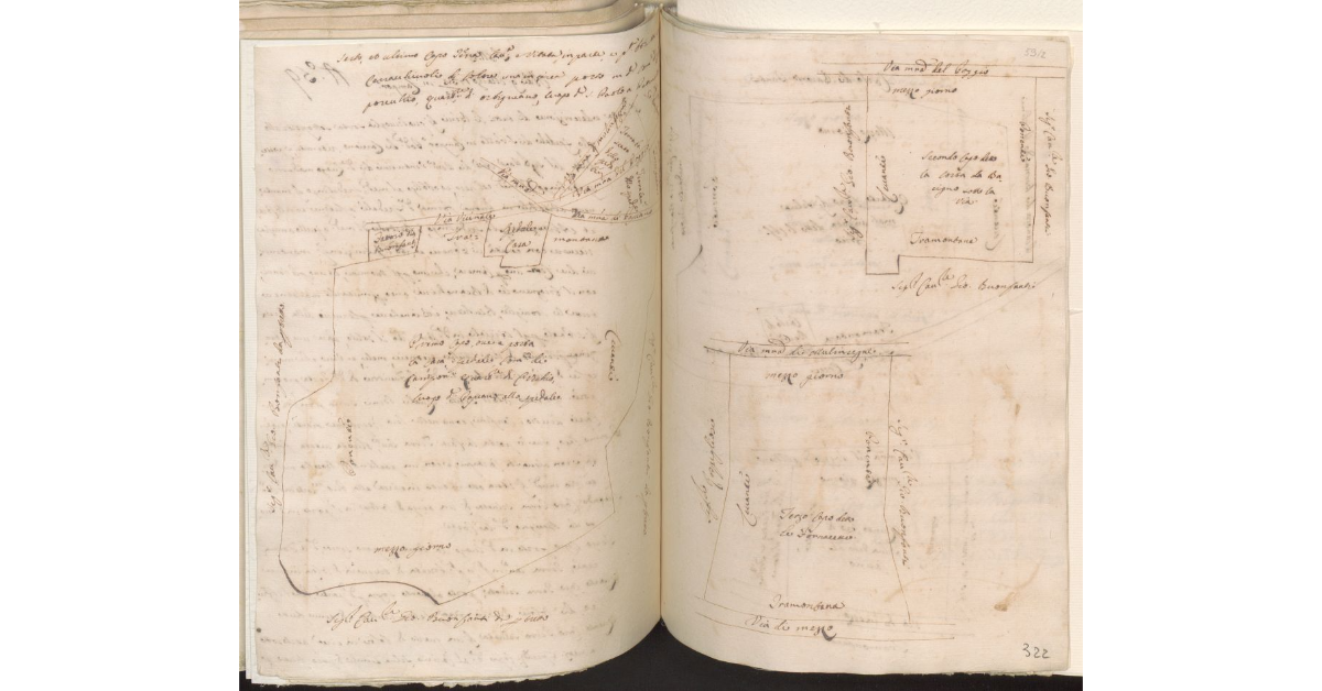 [Appezzamenti di terreno di proprietà dello Spedale di S. Paolo a Lamporecchio]