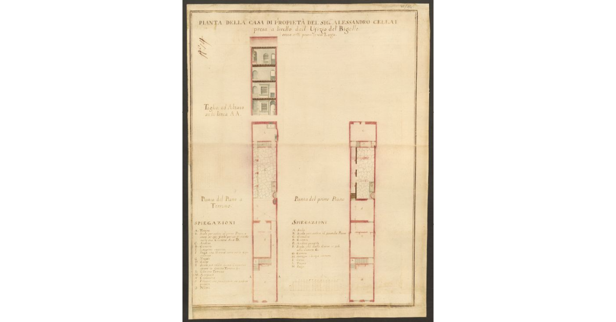 Pianta della casa di propietà del sig. Alessandro Cellai presa a livello dall'Ufizio di Bigallo l'anno 1768, posta in via Larga