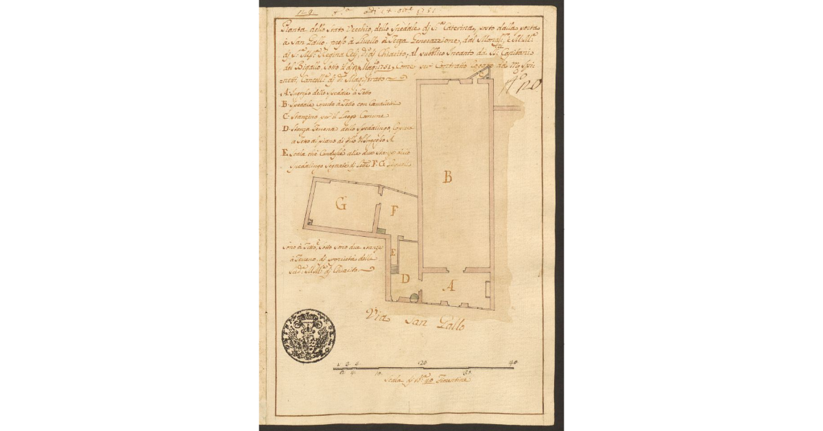 Pianta dello Stato Vecchio dello Spedale di S. Caterina, posto dalla porta à San Gallo preso à Livello à Terza Generazzione, dal Monastero e M.M. di S. Maria Regina Celj detta dj Chiarito; al pubblico Incanto dai SS.ri Capitani del Bigallo sotto il dj 31 Mag.io 1751. Come per Contratto Rogato da M. Spinetti, Cancelliere dj detto Magistrato