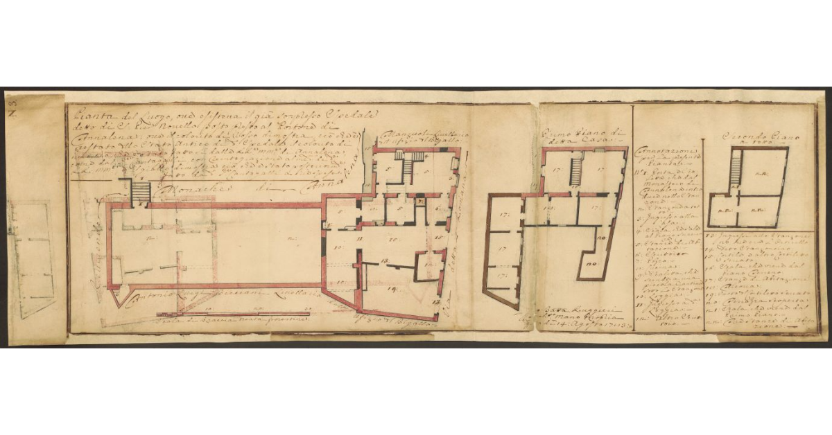 Pianta del Luogo, ove esisteva il già soppresso Spedale detto di S. Pier Novello posto presso al Portone di Annalena: ove il colorito di rosso dimostra, ciò che è restato allo Stato Antico di detto Spedale, il colorito di nero ciò che è stato fattosi dalle R.R.e M.M.e di Annalena, come dal S.re Cantagalli, con reintegrazione al medesimo di dette R.R.e M.M.e, e il giallo dimostra ciò, che è stato posteriormente fatto da detto S.re Cantagalli a sue spese